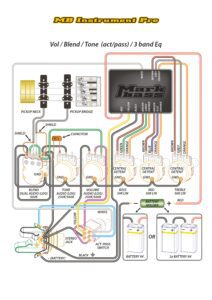 mb-instrument-pre_v_blend_tone_3eq